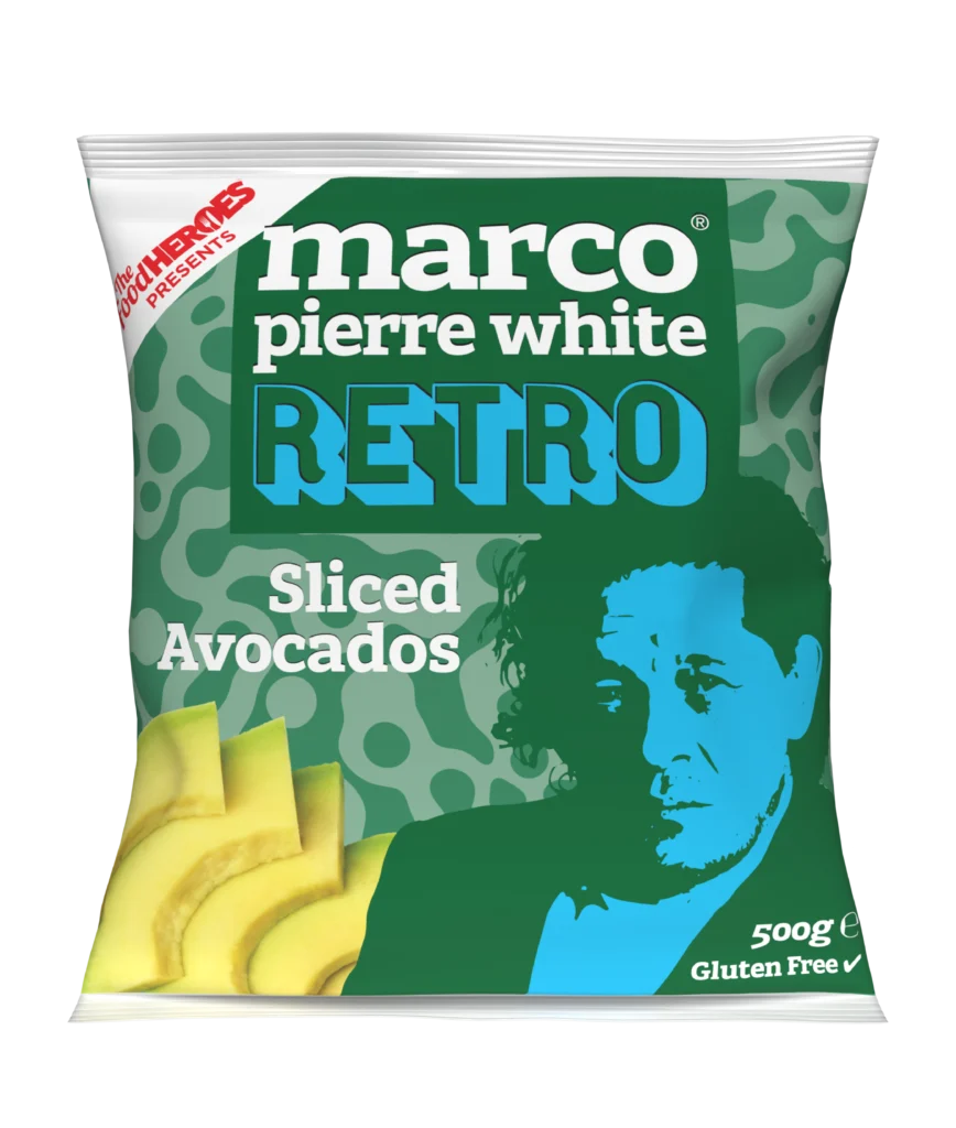 MPW Retro: Sliced Avocados
